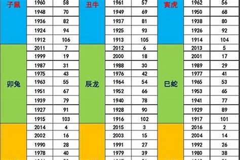 1959年五行属什么